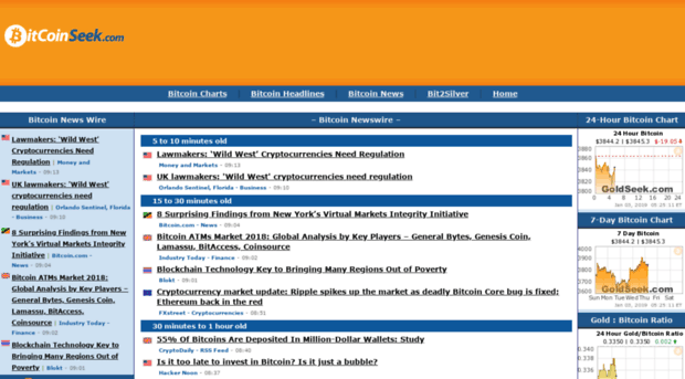 bitcoinseek.com