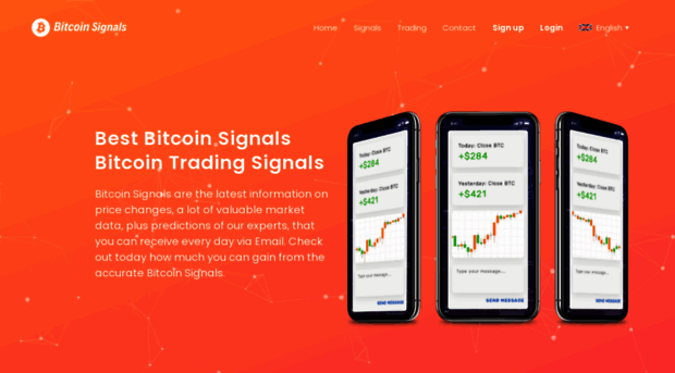 bitcoinsignals.net