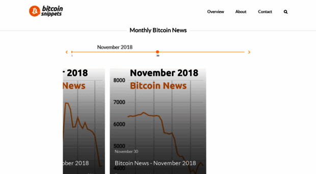 bitcoinsnippets.com