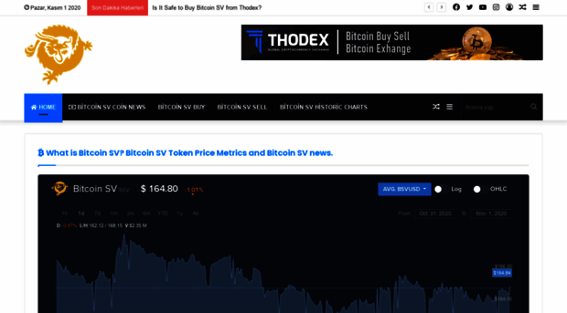 bitcoinsvpricesusa.xyz