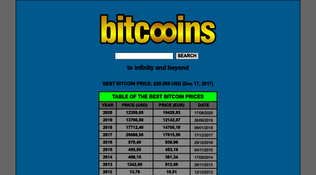 bitcooins.com