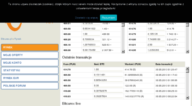 bitcurex.pl