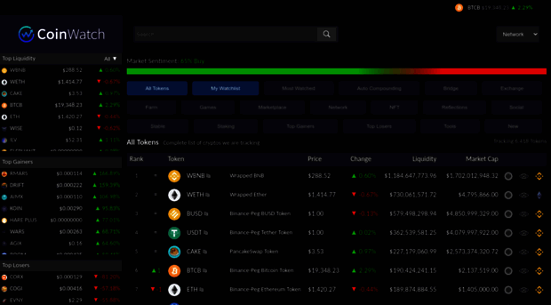 bitdoge.fun