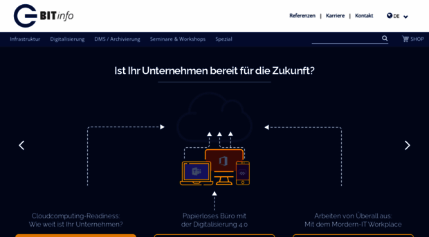 bitinfo.de