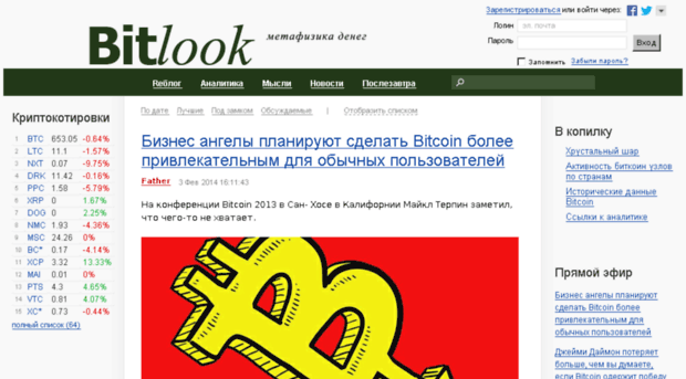 bitlook.ru