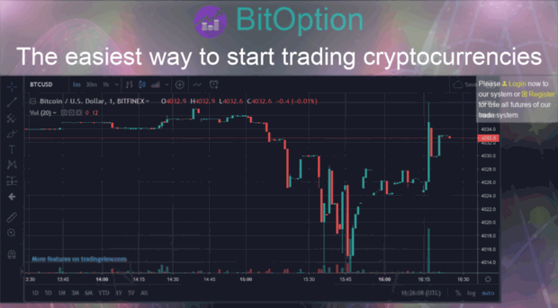 bitoption.eu