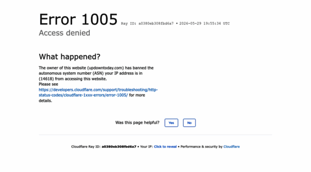 bitru.org.updowntoday.com