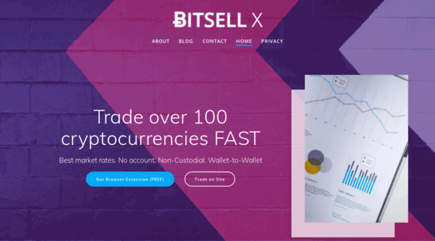 bitsellx.com