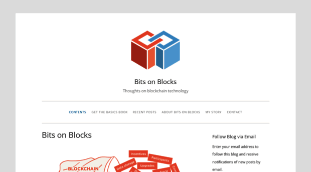 bitsonblocks.files.wordpress.com