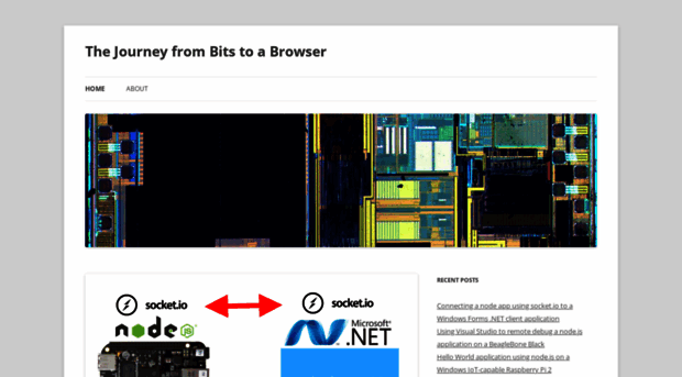 bitstobrowser.wordpress.com