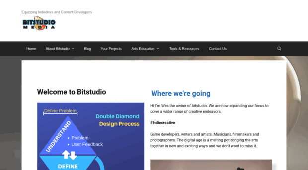 bitstudio.com