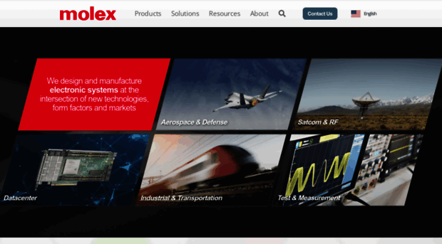 bittware-molex.com