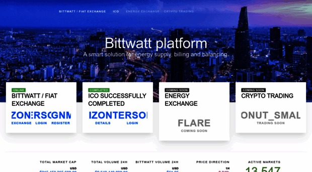 bittwatt.com