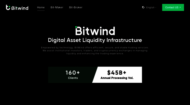 bitwind.com