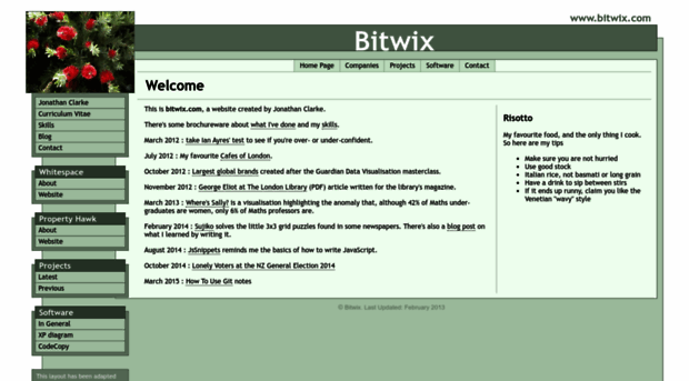 bitwix.com