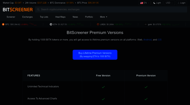 bitx.bitscreener.com