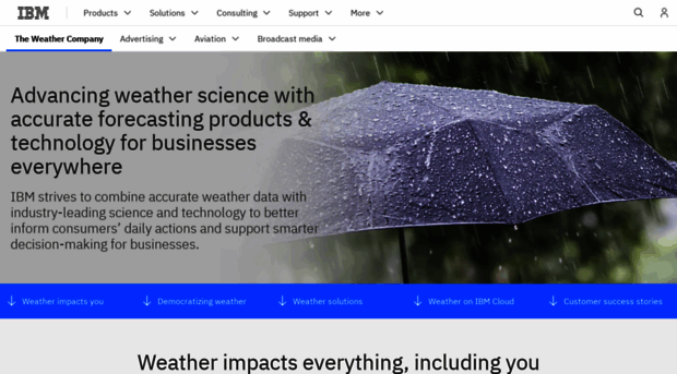 biz.weather.com