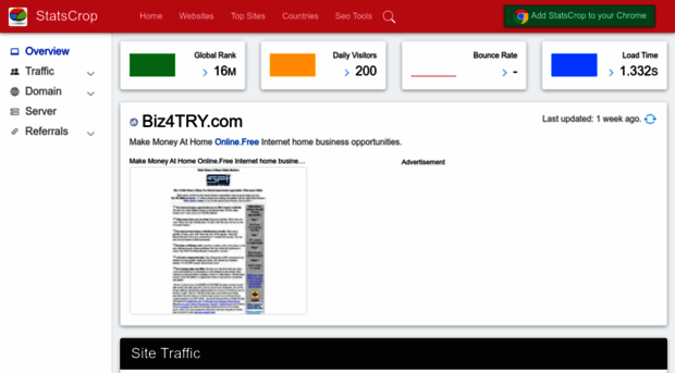 biz4try.com.statscrop.com