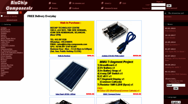 bizchip-components.com