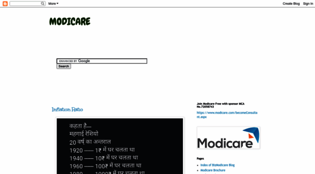 bizmodicare.blogspot.com