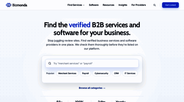 bizmonda.com
