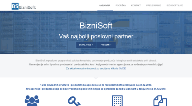 biznisoft.com