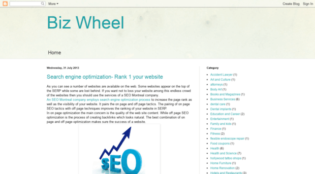 bizwheel.blogspot.in