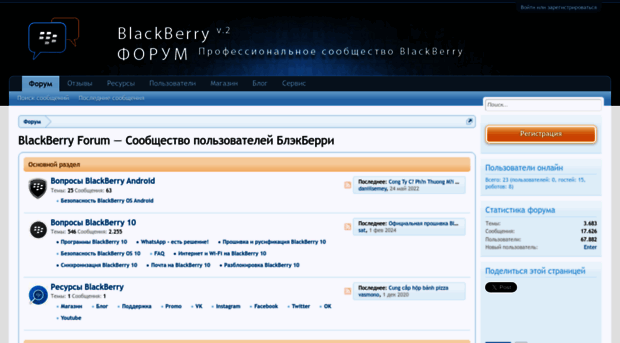 blackberryforum.ru