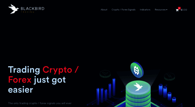blackbirdtrading.io