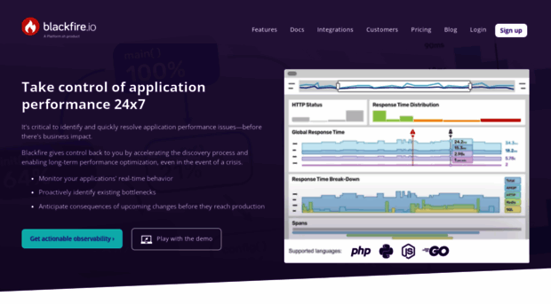 blackfire.io