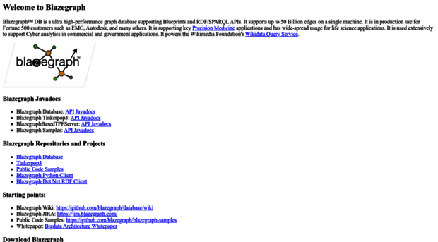 blazegraph.github.io