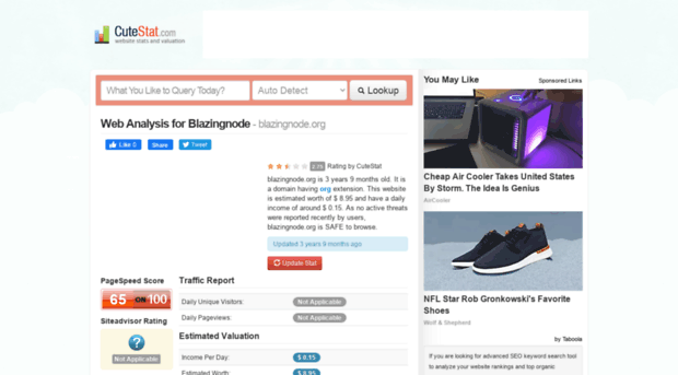 blazingnode.org.cutestat.com