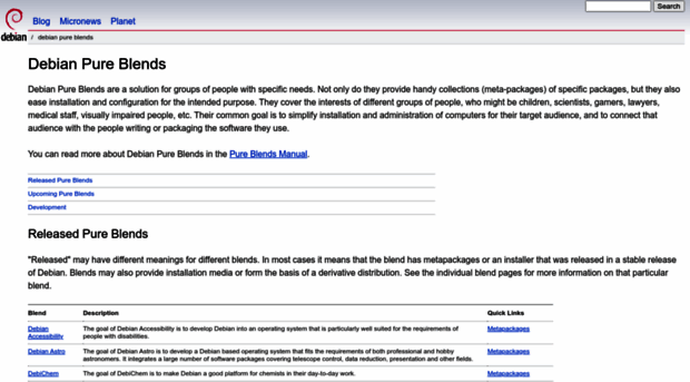 blends.debian.org