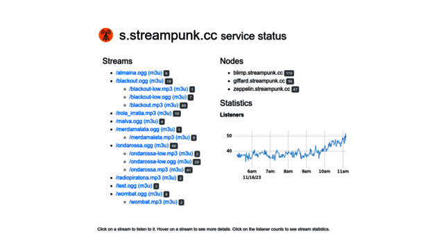 blimp.streampunk.cc