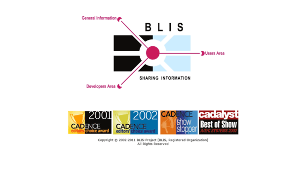 blis-project.org