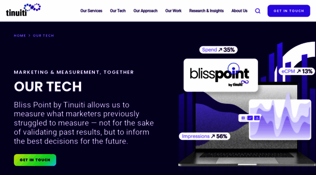 blisspointmedia.com