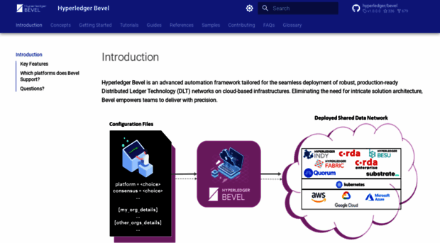 blockchain-automation-framework.readthedocs.io