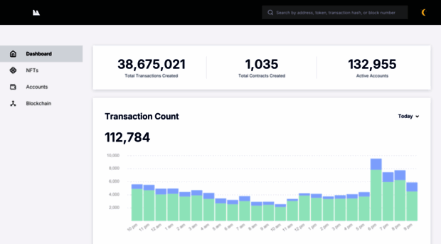 blockchain.dmarket.com