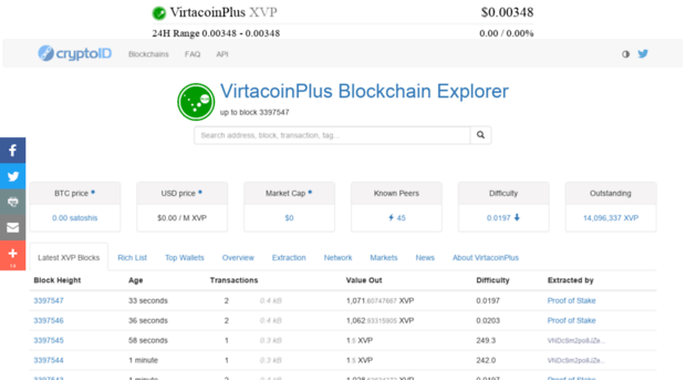 blockchain.virtacoin.plus