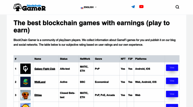 blockchaingamer.online