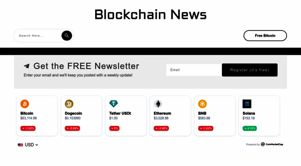 blockchainnews.blog