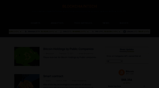 blockchaintech.dk