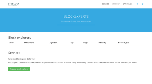 blockexperts.com
