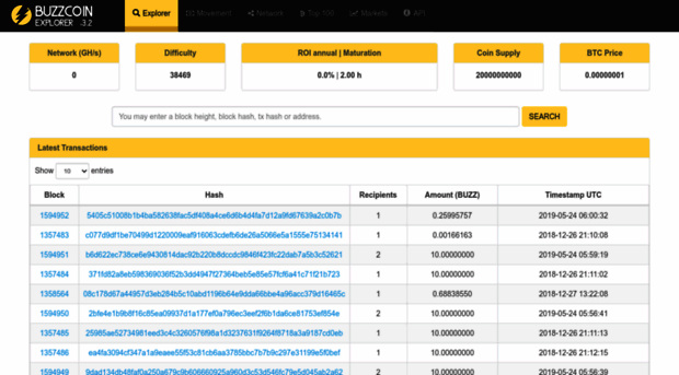 blockexplorer.buzzcoin.info