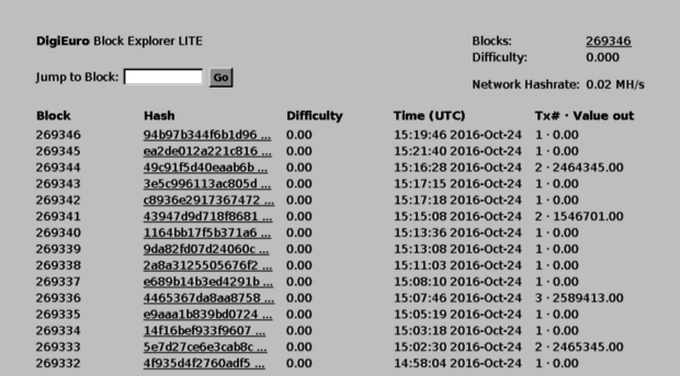 blockexplorer.digieuro.de