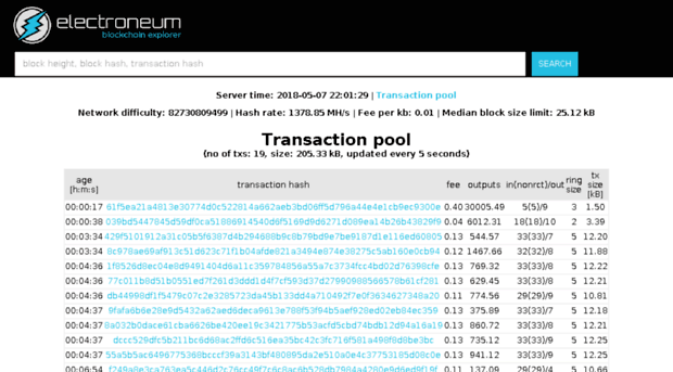 blockexplorer.electroneum.com