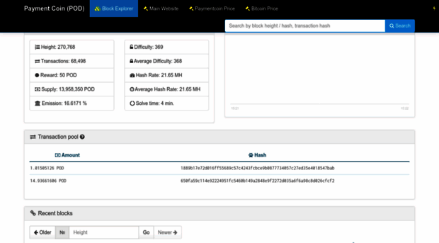 blockexplorer.info