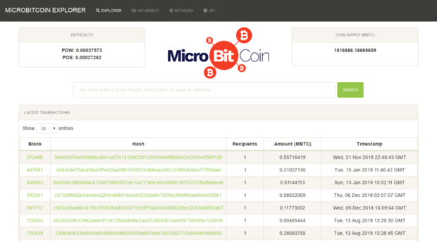 blockexplorer.microbitcoin.co