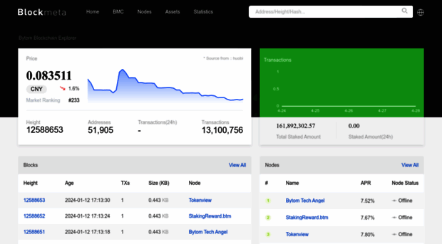 blockmeta.com