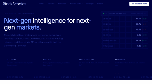 blockscholes.com